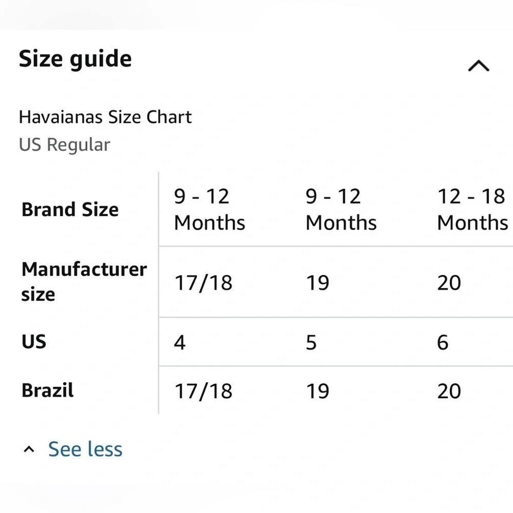 Havaianas Kids' Baby Mickey flip flops‎ sandals with back strap Size 5C